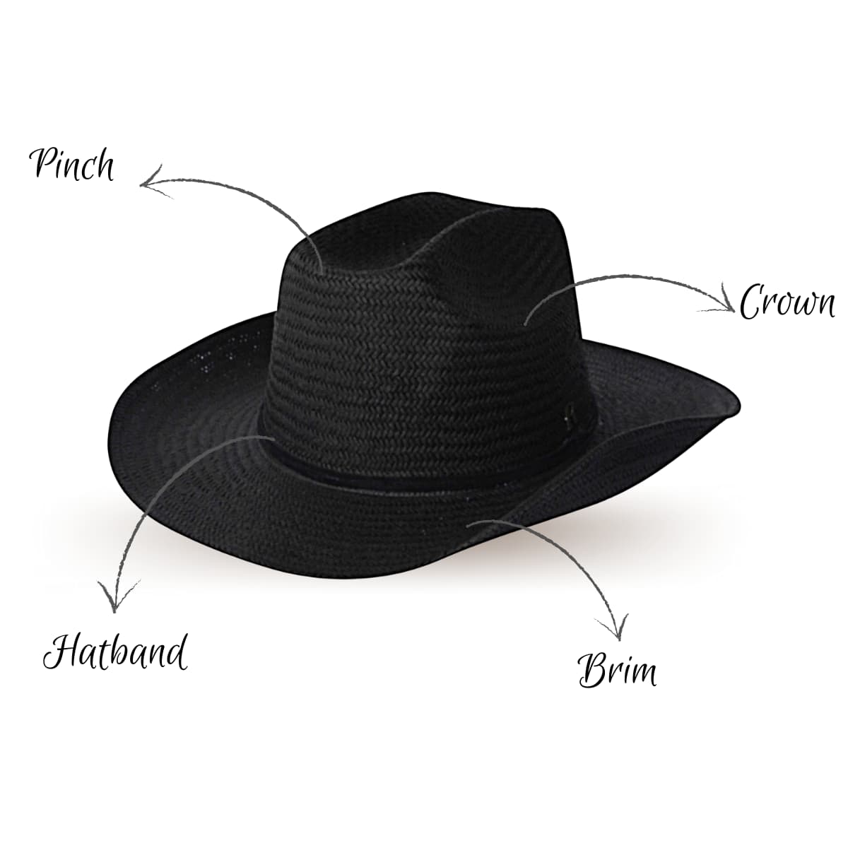 Cowboy Hat Dakota Black for Women